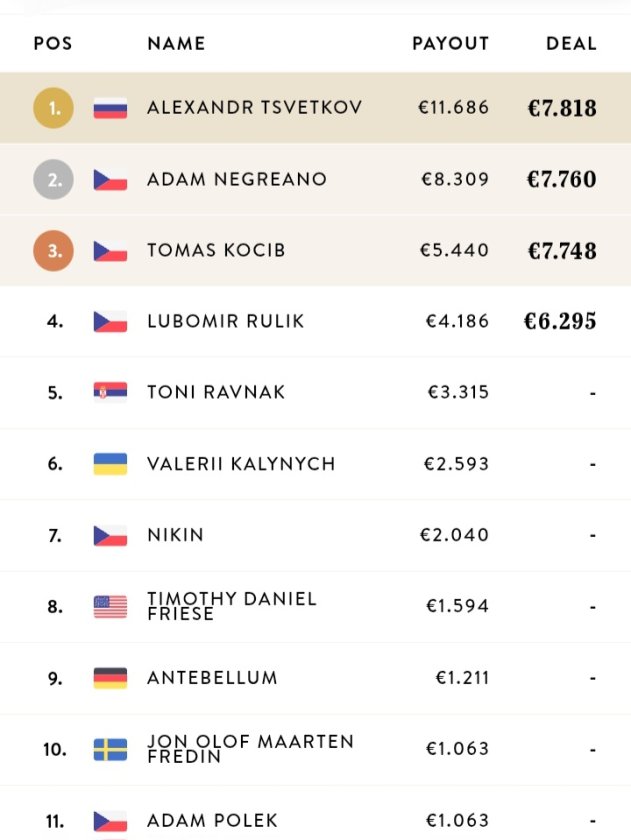 Små bollar, eller small ball?